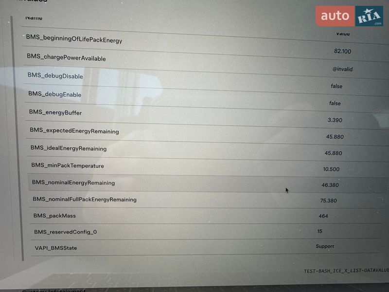 Седан Tesla Model 3 2019 в Киеве