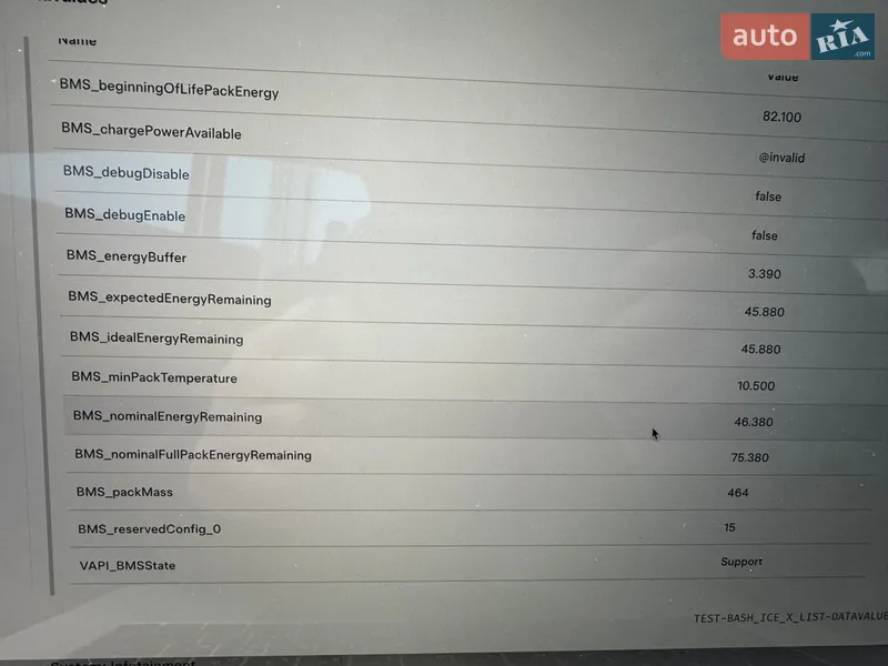 Седан Tesla Model 3 2019 в Киеве документ