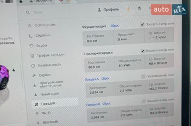Седан Tesla Model 3 2023 в Полтаве