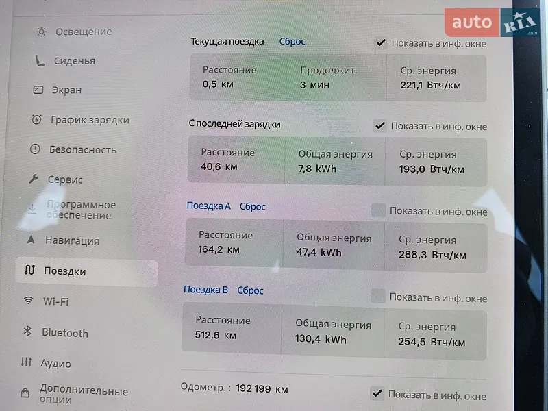 Седан Tesla Model 3 2020 в Прилуках документ
