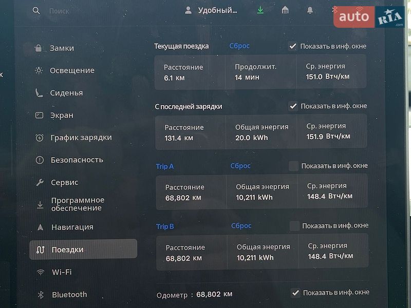 Седан Tesla Model 3 2022 в Киеве