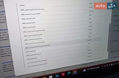Седан Tesla Model 3 2018 в Львове