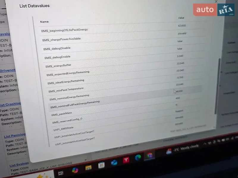 Седан Tesla Model 3 2018 в Львове документ