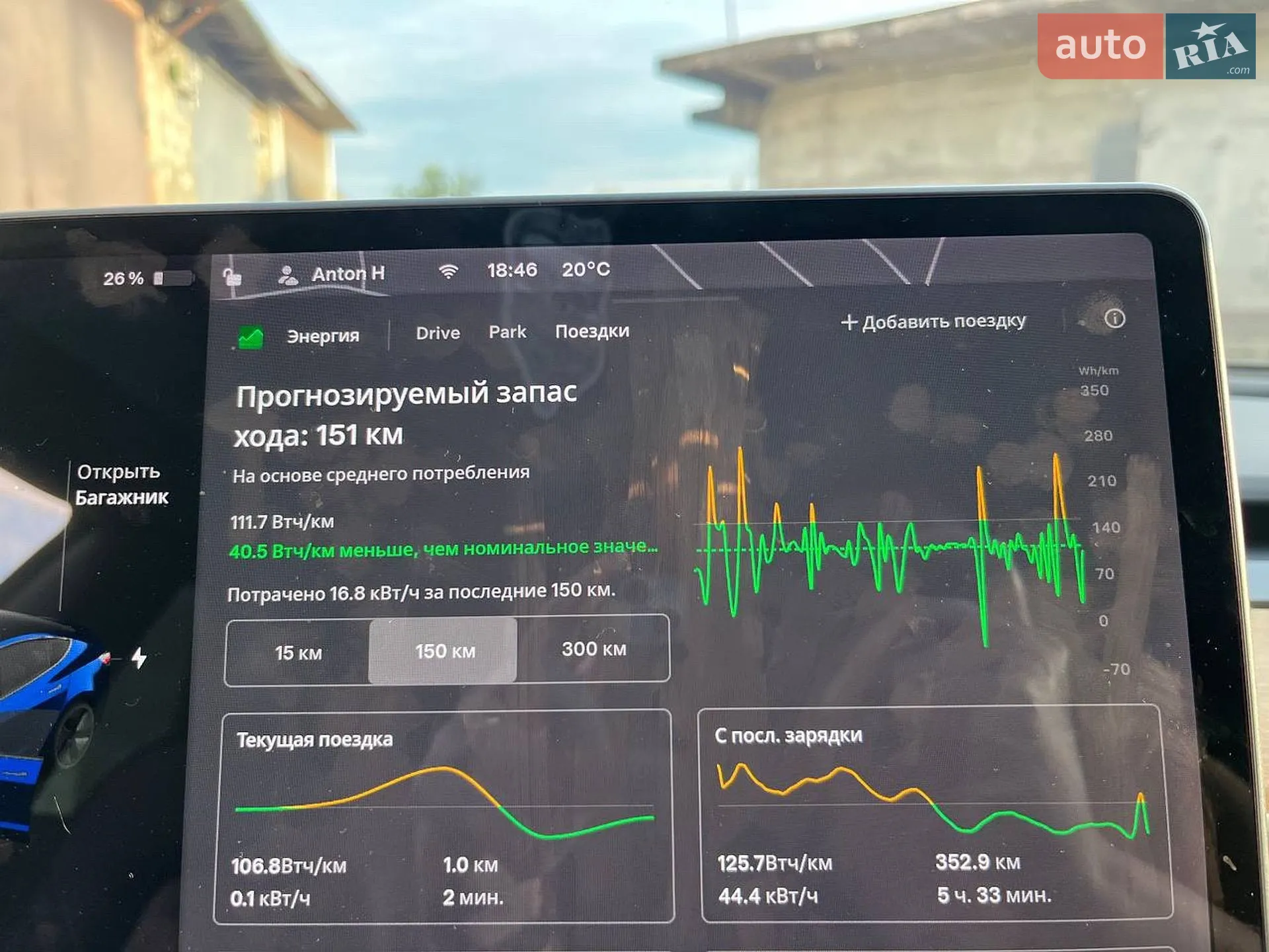 2019 Tesla Model 3 - мініатюра 28