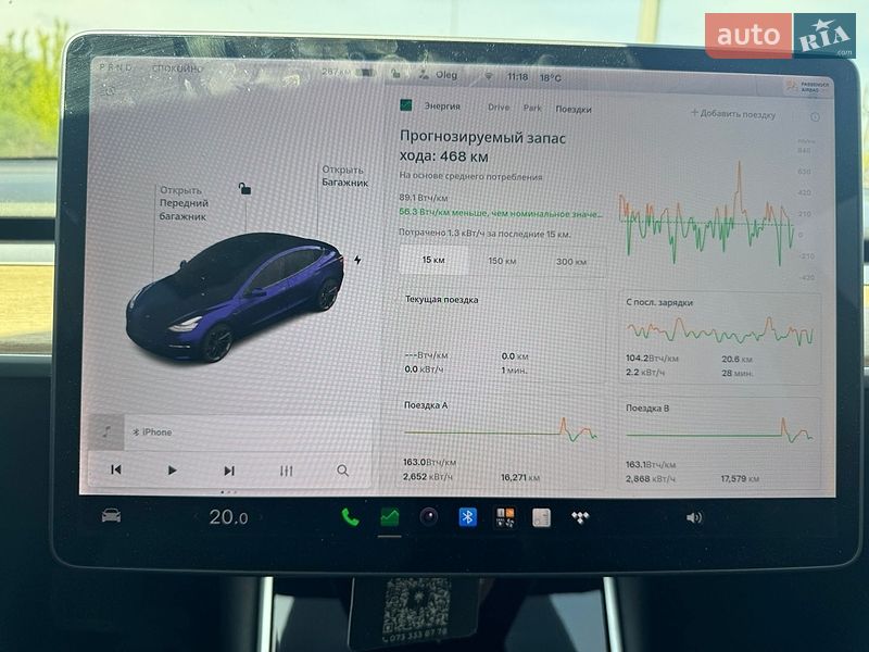 Седан Tesla Model 3 2018 в Львові