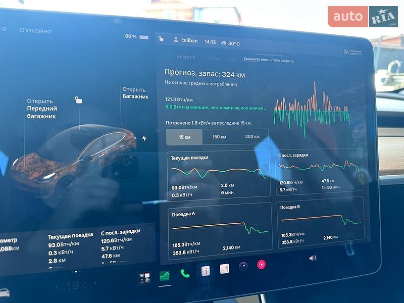 Седан Tesla Model 3 2019 в Белой Церкви