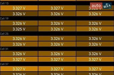 Седан Tesla Model 3 2022 в Хмельницькому