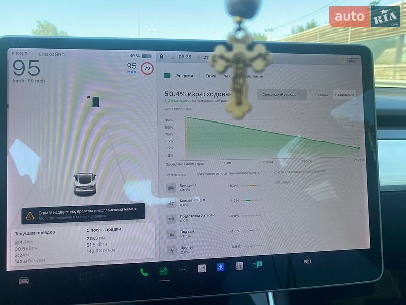 Седан Tesla Model 3 2019 в Чернигове