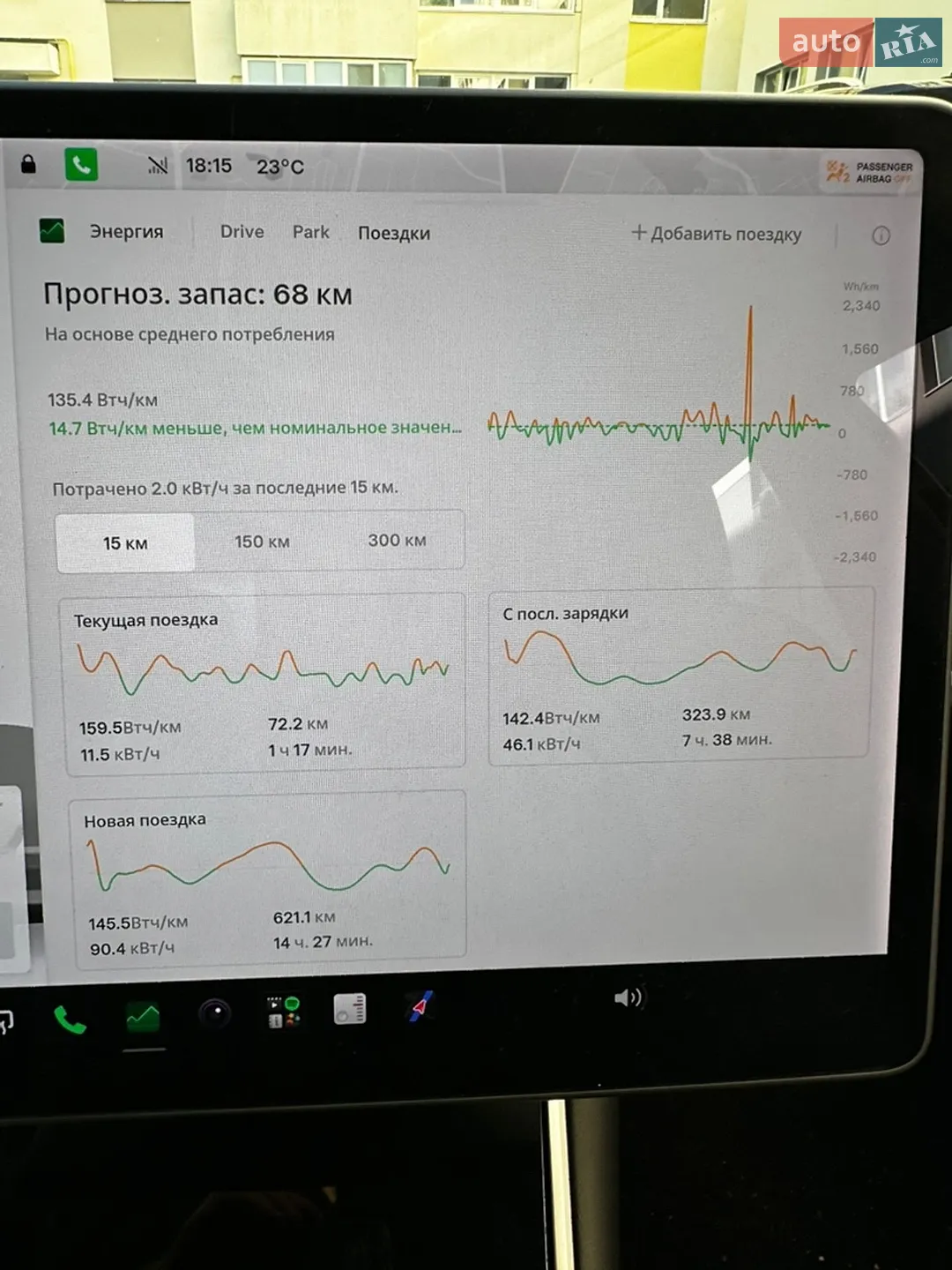 2020 Tesla Model 3 - мініатюра 16