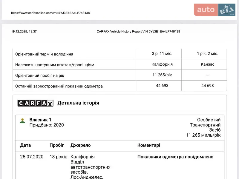 Седан Tesla Model 3 2020 в Днепре документ