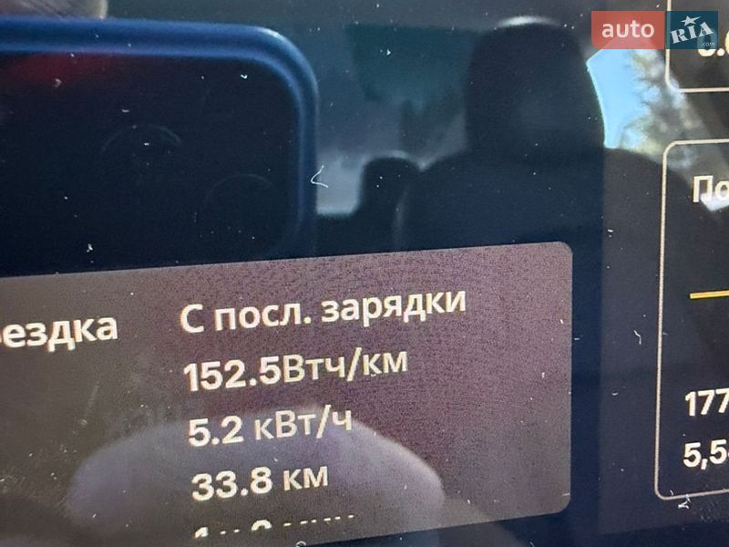 Седан Tesla Model 3 2021 в Днепре