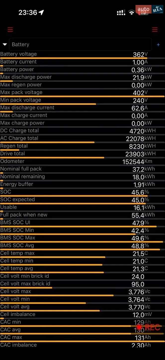2021 Tesla Model 3 - мініатюра 28