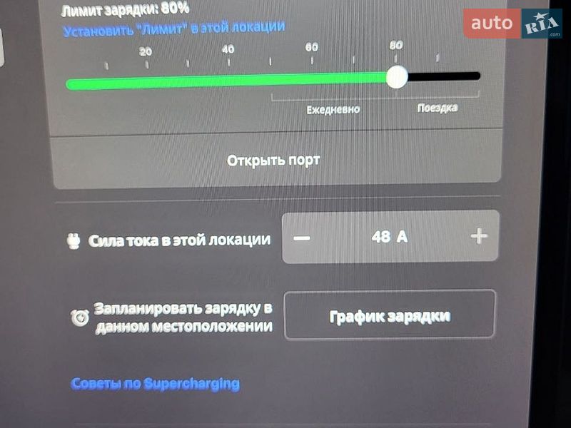Седан Tesla Model 3 2025 в Нікополі