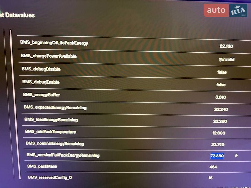 Седан Tesla Model 3 2021 в Солотвине