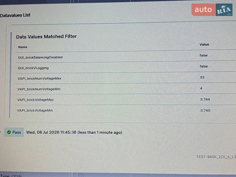 Седан Tesla Model 3 2022 в Одесі документ