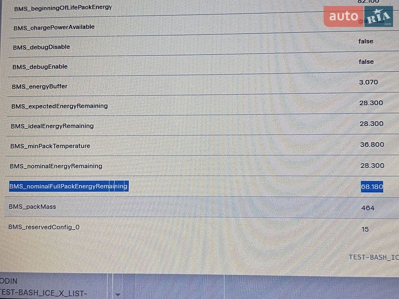 Седан Tesla Model 3 2022 в Одесі