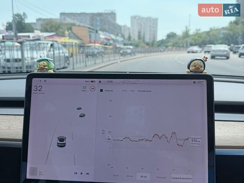 Седан Tesla Model 3 2019 в Києві