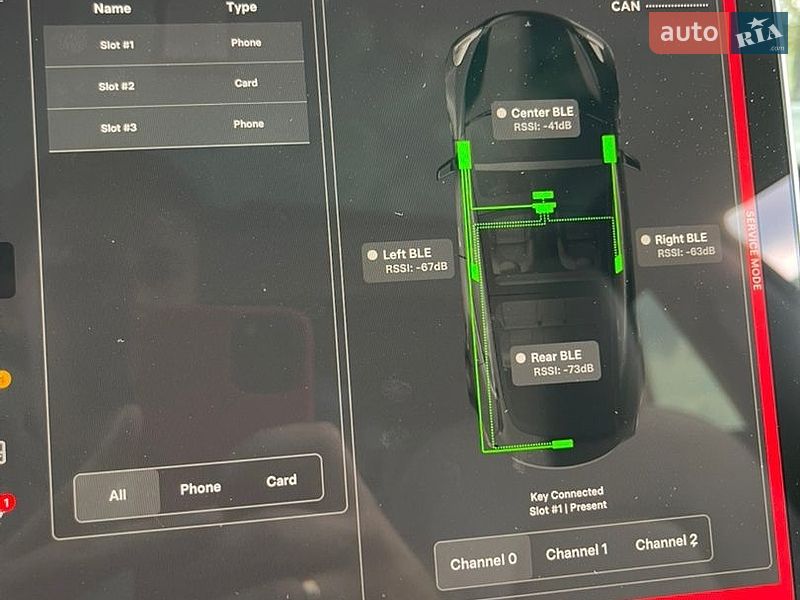 Седан Tesla Model 3 2023 в Луцке