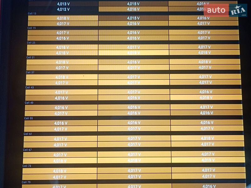 Седан Tesla Model 3 2019 в Виннице