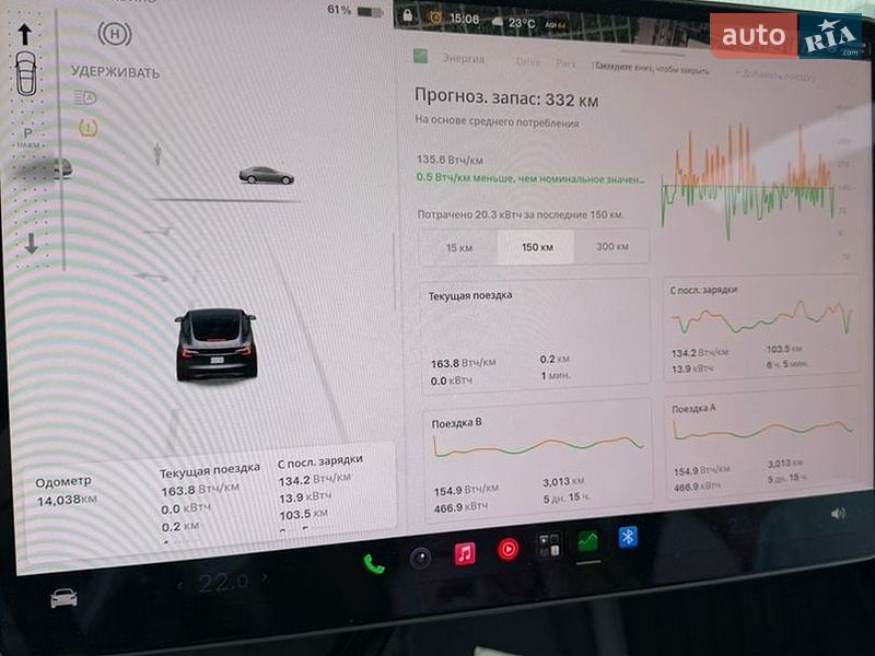 Седан Tesla Model 3 2025 в Одесі