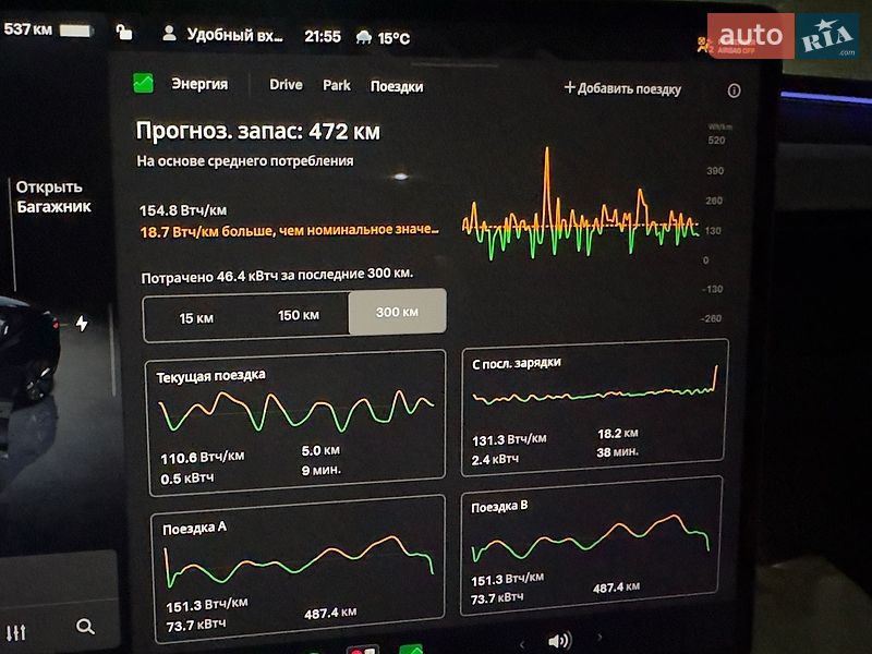 Седан Tesla Model 3 2024 в Жмеринці фото 29 Седан Tesla Model 3 2024 в Жмеринці