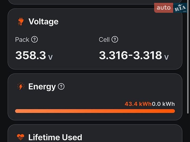 Седан Tesla Model 3 2023 в Хмельницком