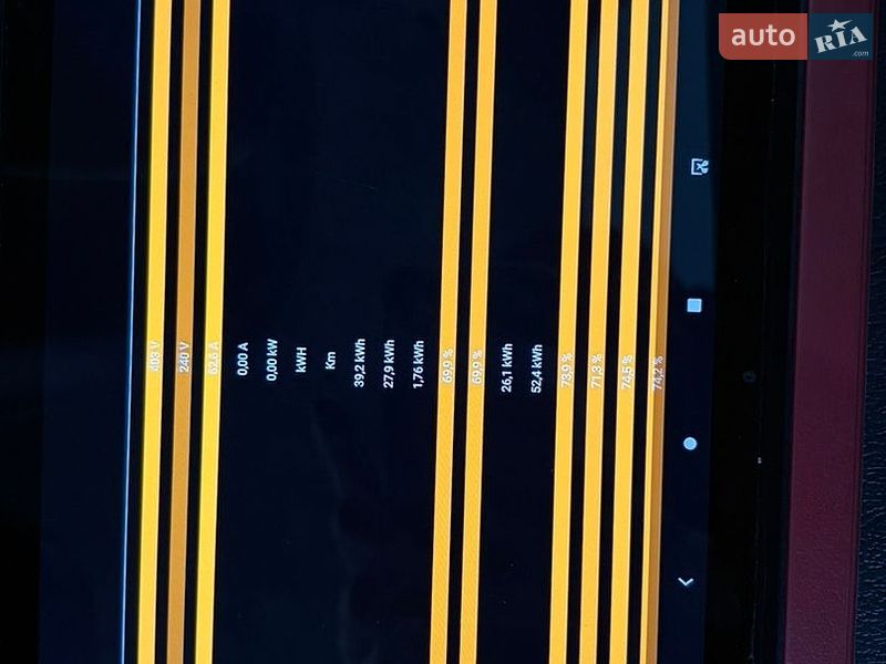 Седан Tesla Model 3 2019 в Виннице