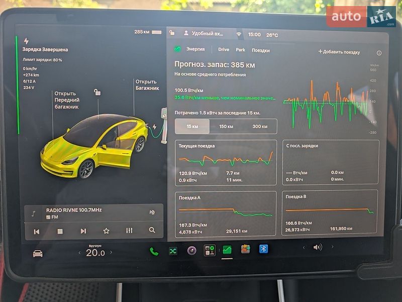 Седан Tesla Model 3 2019 в Костопілі