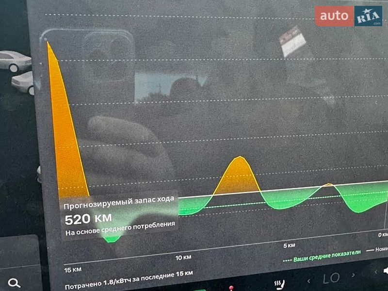 Седан Tesla Model 3 2019 в Киеве