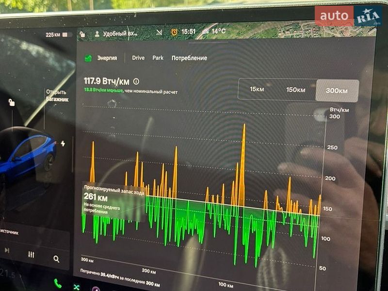 Седан Tesla Model 3 2023 в Сколе