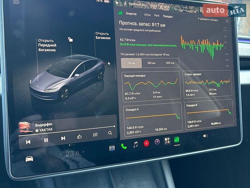 Седан Tesla Model 3 2024 в Дніпрі