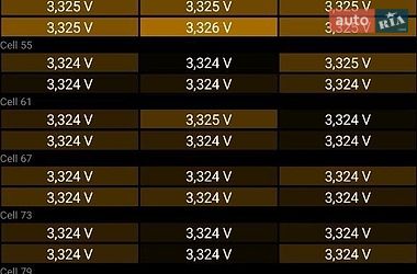 Седан Tesla Model 3 2023 в Львове фото 15 Седан Tesla Model 3 2023 в Львове