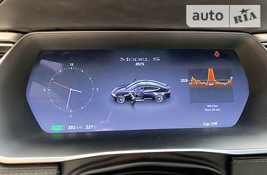 Хетчбек Tesla Model S 2014 в 