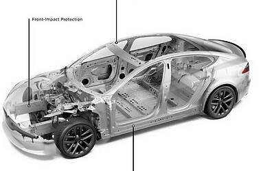 Лифтбек Tesla Model S 2022 в 