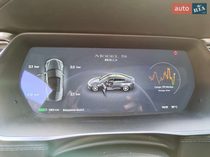 Лифтбек Tesla Model S 2015 в Черкассах