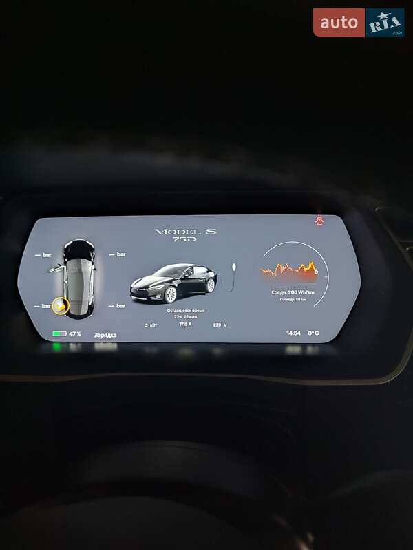 Лифтбек Tesla Model S 2017 в Умани