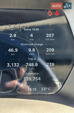 Ліфтбек Tesla Model S 2015 в Києві