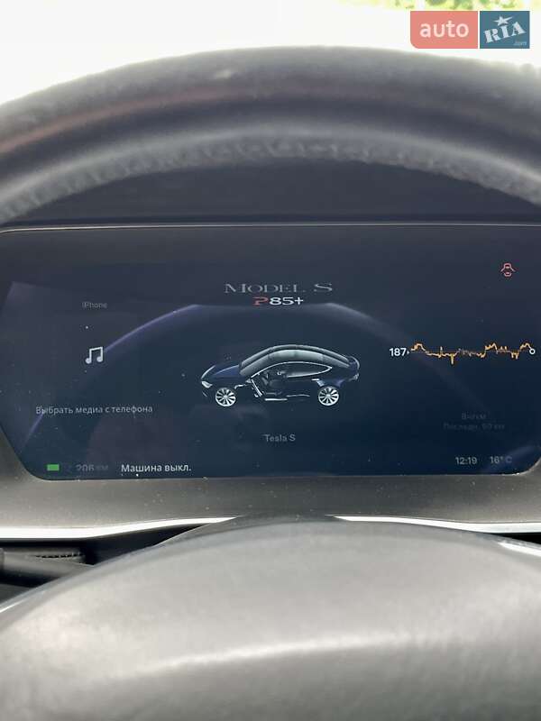Лифтбек Tesla Model S 2014 в Ужгороде