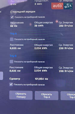 Лифтбек Tesla Model S 2018 в Киеве