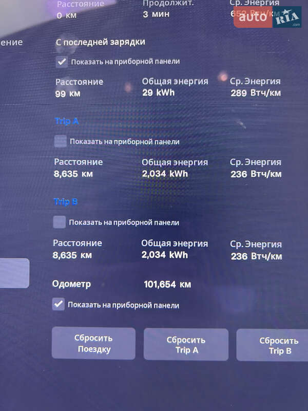 Лифтбек Tesla Model S 2018 в Киеве