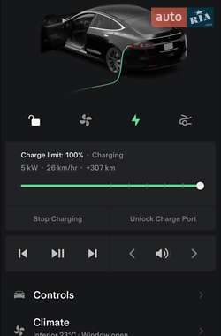 Лифтбек Tesla Model S 2014 в 