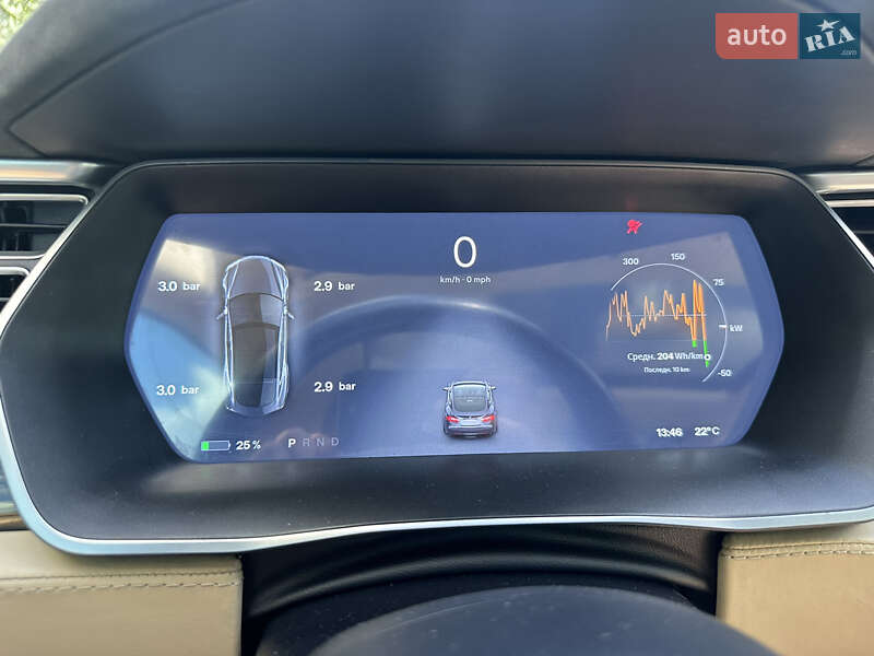 Лифтбек Tesla Model S 2015 в Бородянке