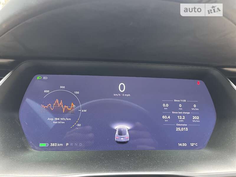 Ліфтбек Tesla Model S 2020 в Броварах