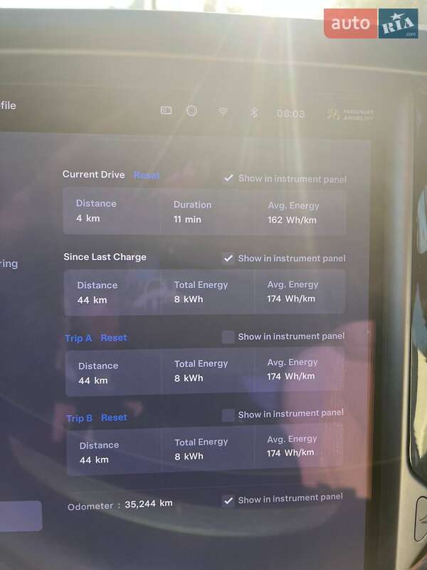Ліфтбек Tesla Model S 2020 в Одесі