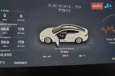 Лифтбек Tesla Model S 2017 в 