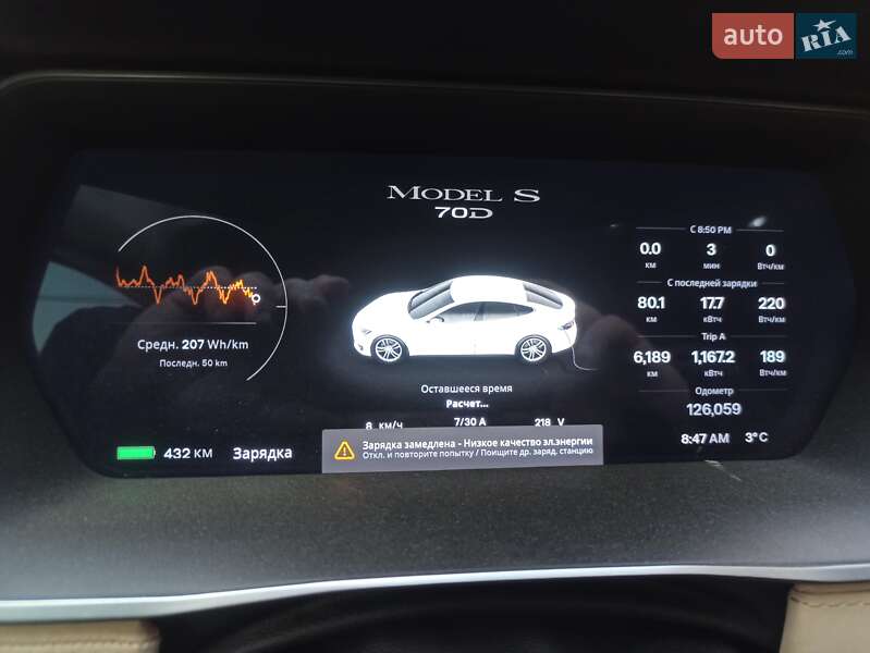 Лифтбек Tesla Model S 2015 в Ужгороде