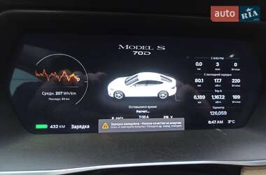 Ліфтбек Tesla Model S 2015 в 