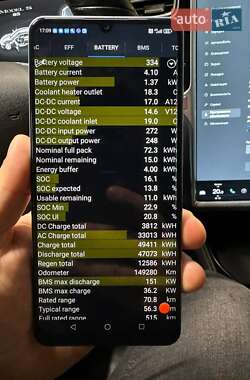 Ліфтбек Tesla Model S 2014 в 