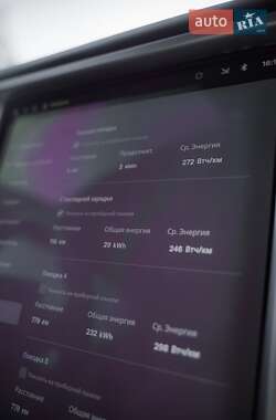 Лифтбек Tesla Model S 2017 в 