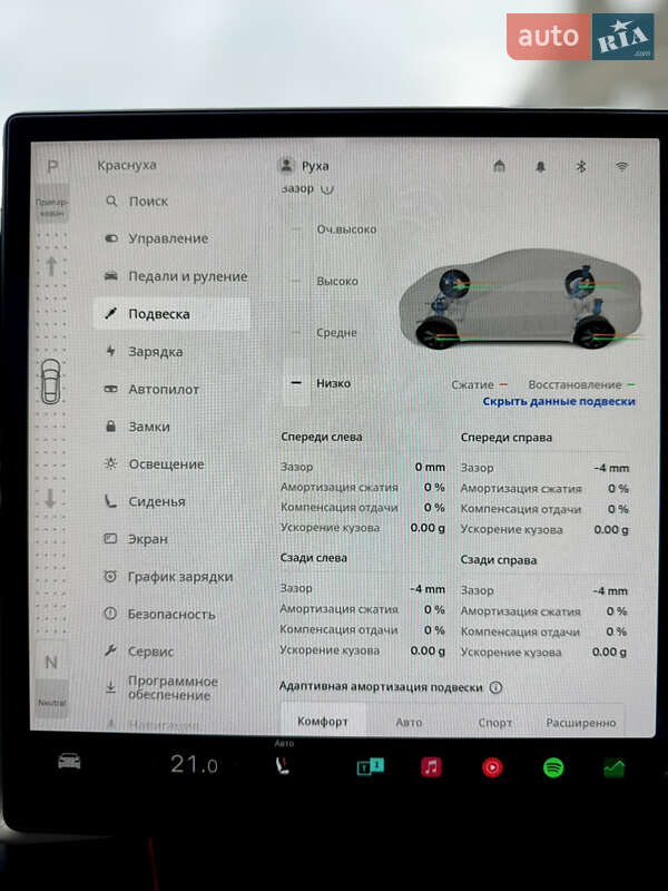 Лифтбек Tesla Model S 2023 в Киеве